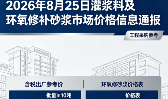 射阳2026年8月25日灌浆料及环氧修补砂浆市场价格信息通报